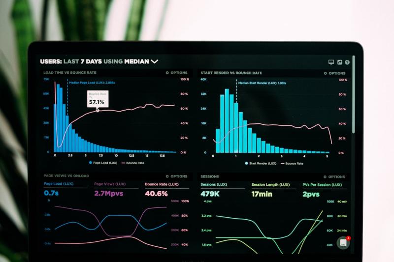 Screen showing automated workflow sequences that handle repetitive business tasks