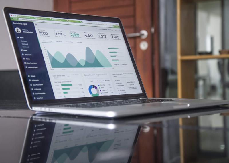 Dashboard showing productivity analytics and business metrics on a computer screen